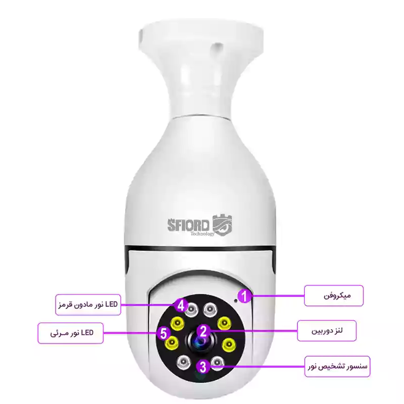 دوربین مداربسته تحت شبکه اسفیورد مدل Z336