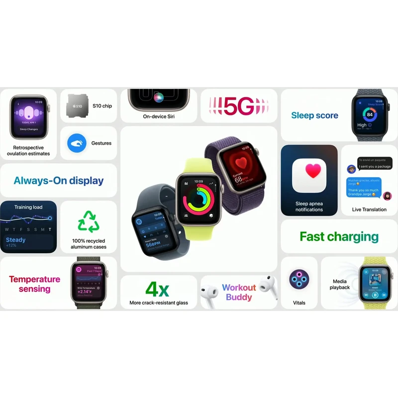 ساعت هوشمند 44 میلی متری اپل مدل SE 3 Aluminum Case با بند سیلیکونی