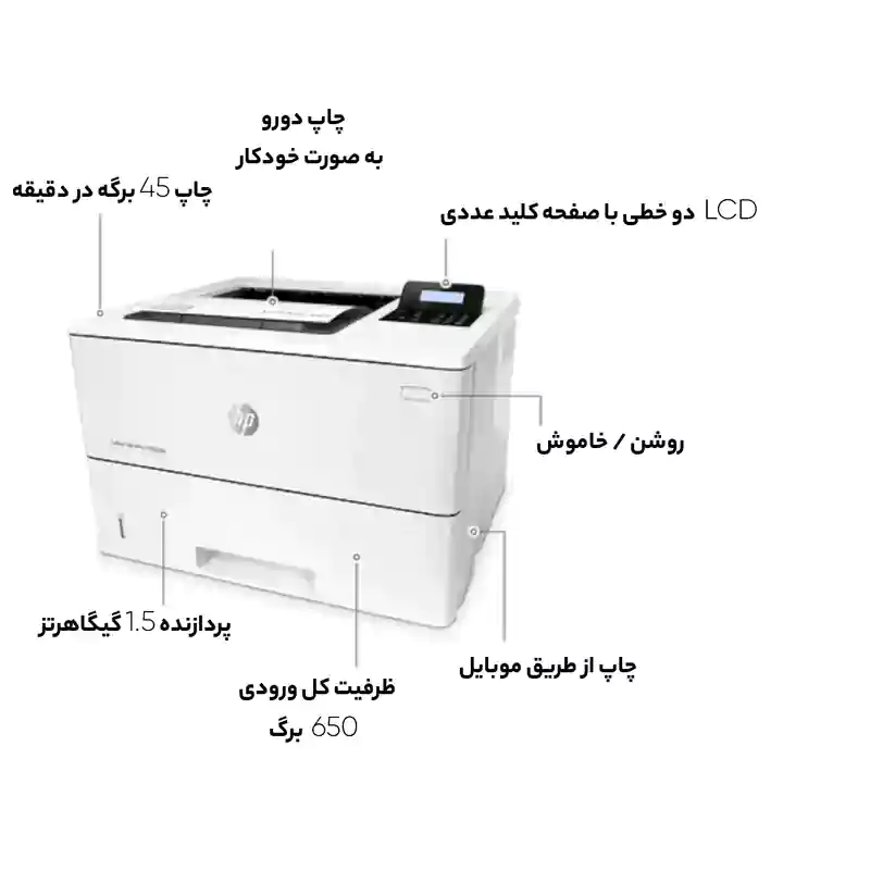 پرینتر لیزری اچ پی مدل LaserJet Pro M501dn