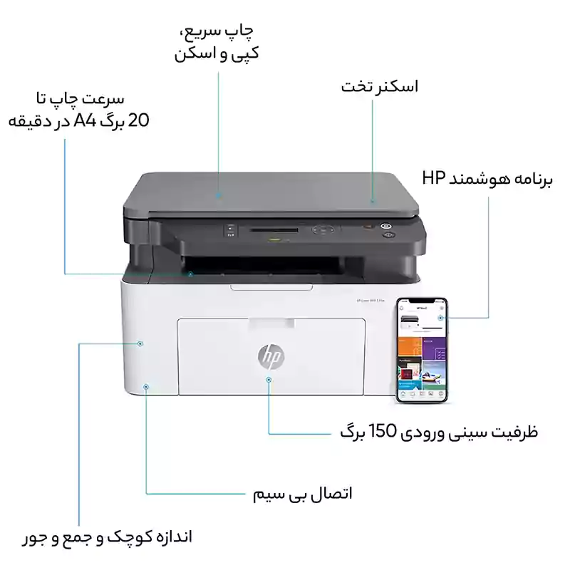 پرینتر چندکاره لیزری اچ پی مدل Laser MFP 135w