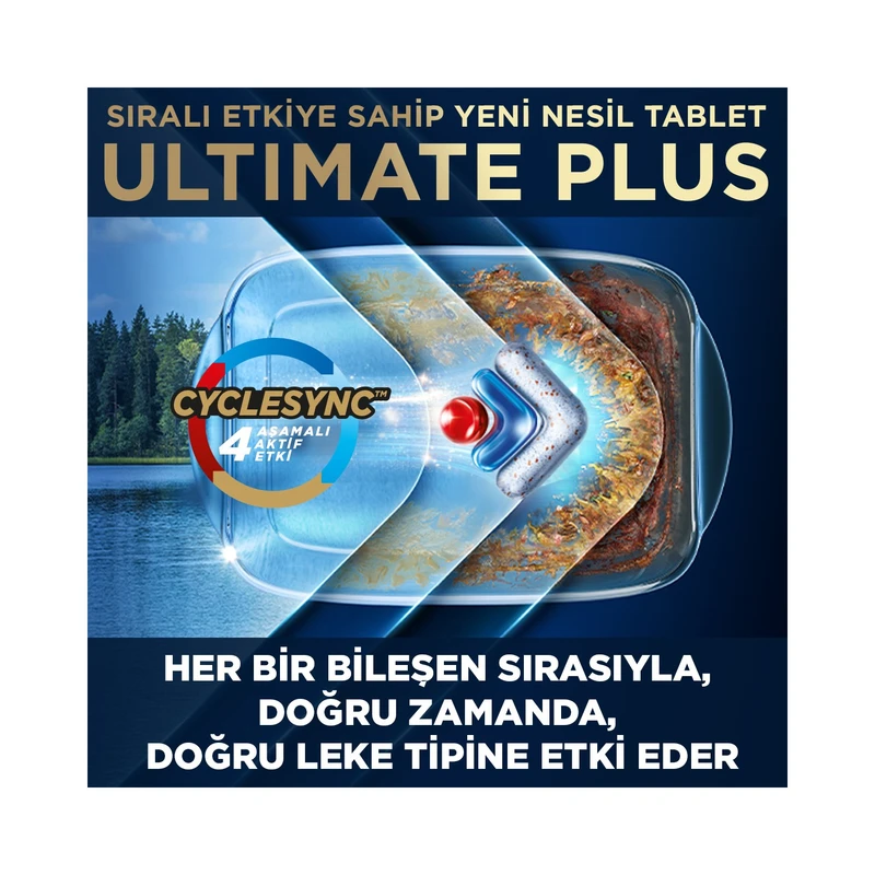 قرص ماشین ظرفشویی فینیش مدل Ultimate Plus بسته 75 عددی